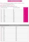 Preview: Papierschnittmuster - Berit Mantel - Damen - Kibadoo