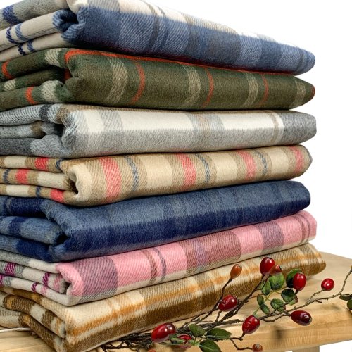 Preview: RESTSTÜCK 0,50m !!! - Mantelflausch - Karo Yorkshire - blue