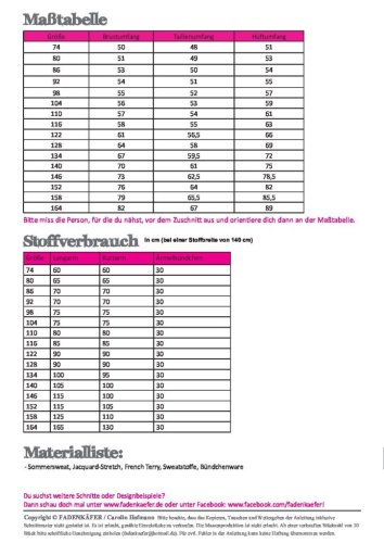 Papierschnittmuster - Kleid Mila - Kinder - Fadenkäfer