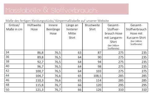 Papierschnittmuster - Schlafanzug No. 49 - Damen - Lillesol & Pelle