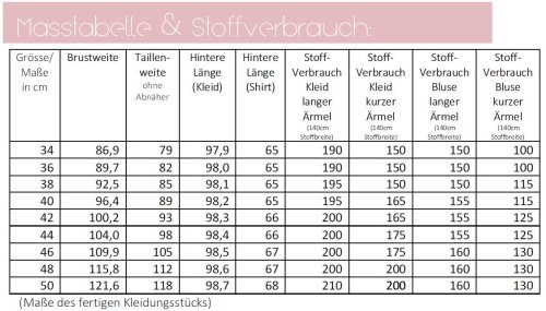 Papierschnittmuster - Kleid & Shirt - Miaflora No. 44 - Damen - Lillesol & Pelle
