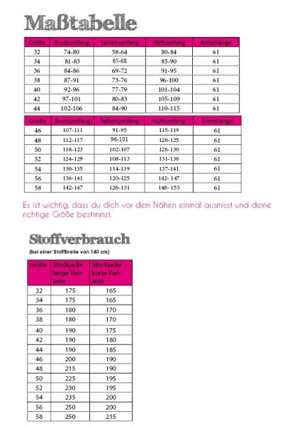 Papierschnittmuster - Strickjacke Minna - Damen - Fadenkäfer