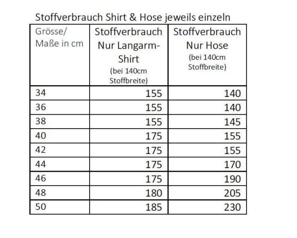 Papierschnittmuster - Schlafanzug No. 49 - Damen - Lillesol & Pelle