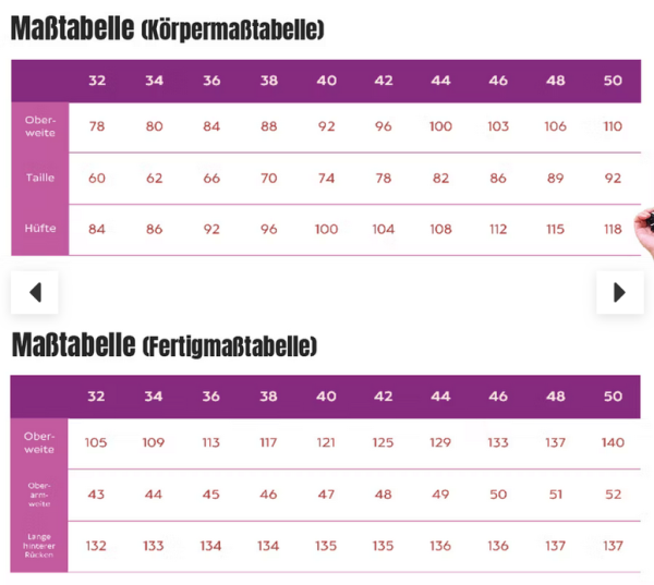 Papierschnittmuster - Kleid Velly - Damen - Prülla