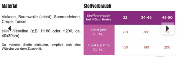 Papierschnittmuster - Kleid Velly - Damen - Prülla