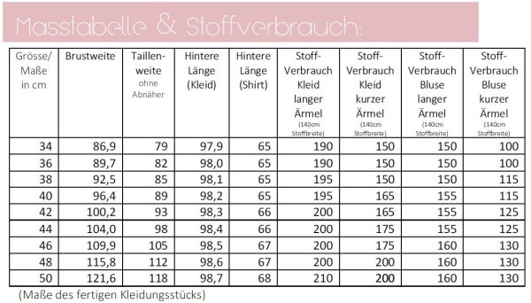 Papierschnittmuster - Kleid & Shirt - Miaflora No. 44 - Damen - Lillesol & Pelle